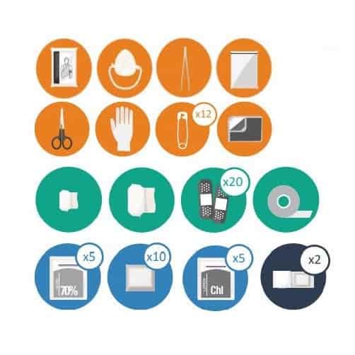 descriptif Trousse de secours pour professionnels